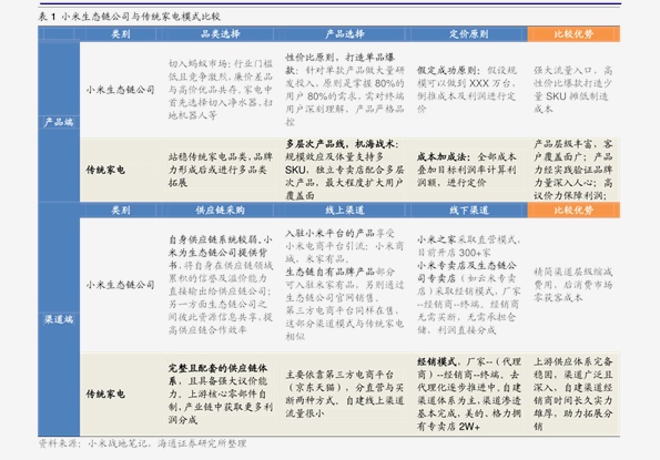 热点 第24页