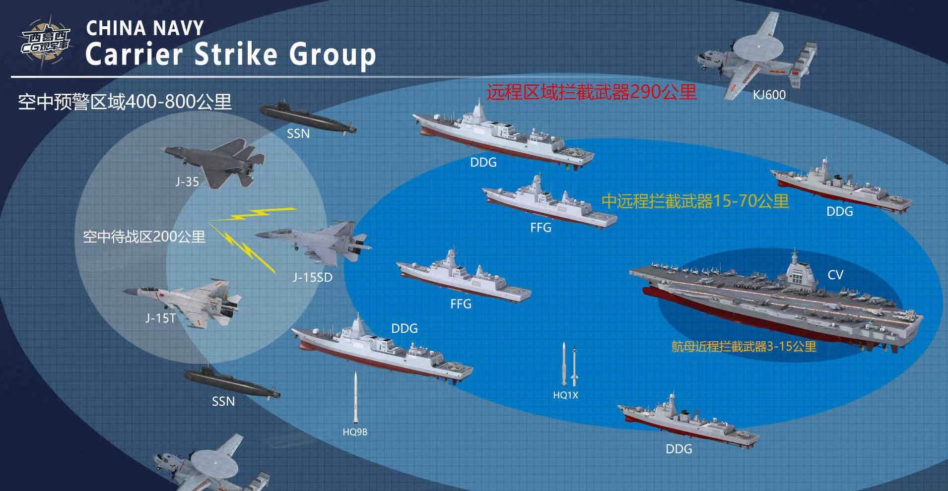 中国航母示意图，揭示中国海军力量的崛起，中国航母示意图，揭示海军力量的崛起与实力展示