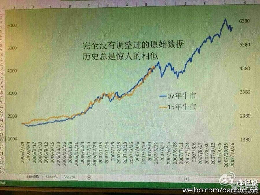 超级大本营谈股论金，股市策略与投资的深度探讨，超级大本营股市策略与投资深度探讨