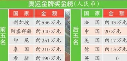 共和国勋章奖金，荣誉与激励的象征，共和国勋章奖金，荣誉的象征与激励的力量