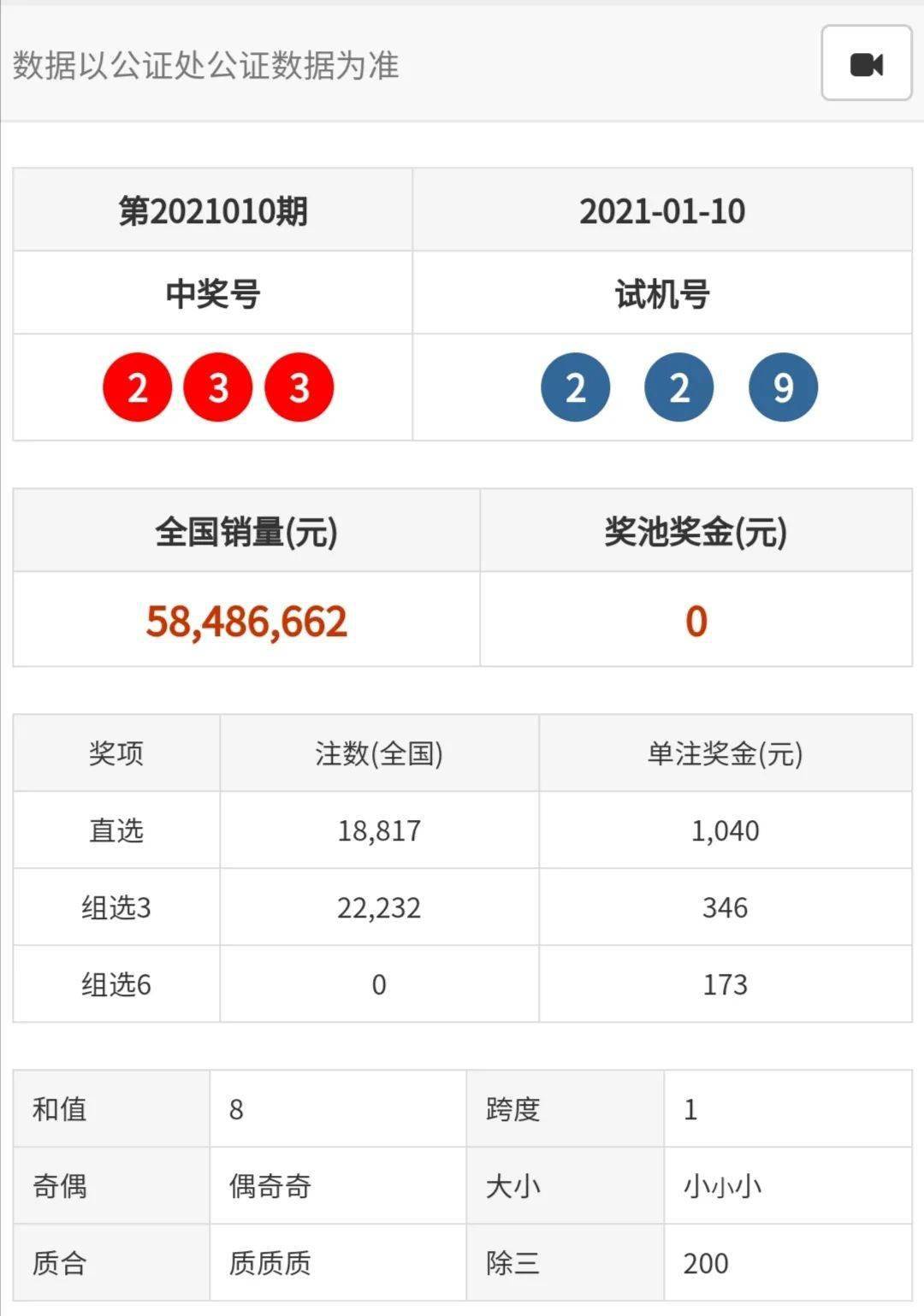 财经 第29页