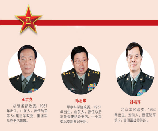 戚发宝现任职务及其职责与贡献，戚发宝职务职责贡献概览