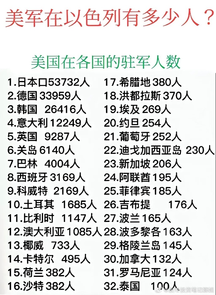 推荐 第10页