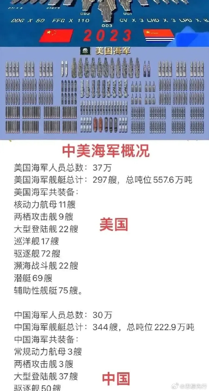 军演中的死亡名额，挑战与反思，军演中的死亡名额，挑战与反思的探讨