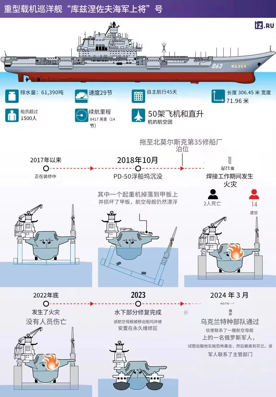 2021年中国海军人事变动概览，2021年中国海军人事变动回顾与概览