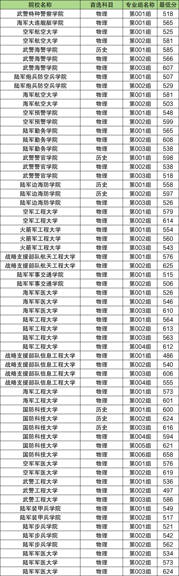 财经 第10页