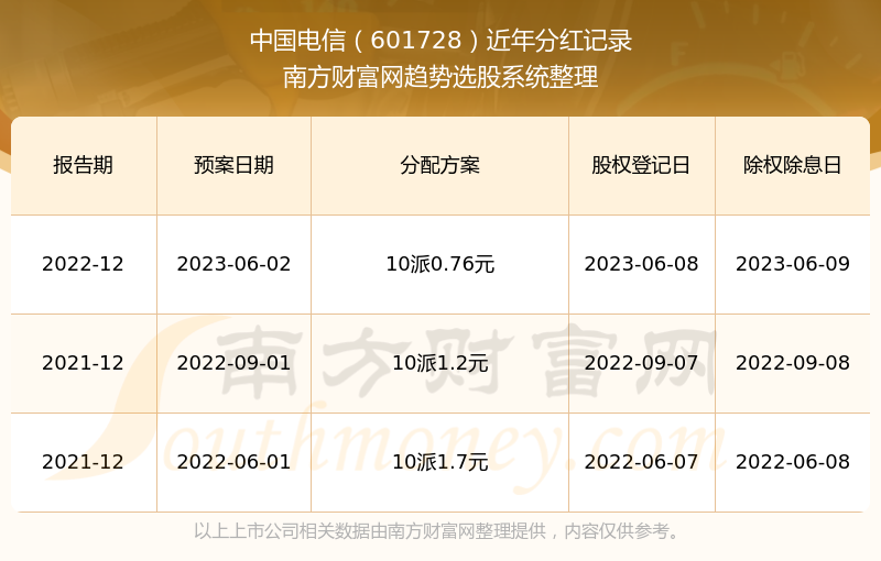 澳门历史记录之探索，2024年的回顾与展望，澳门历史深度探索，2024年回顾与展望
