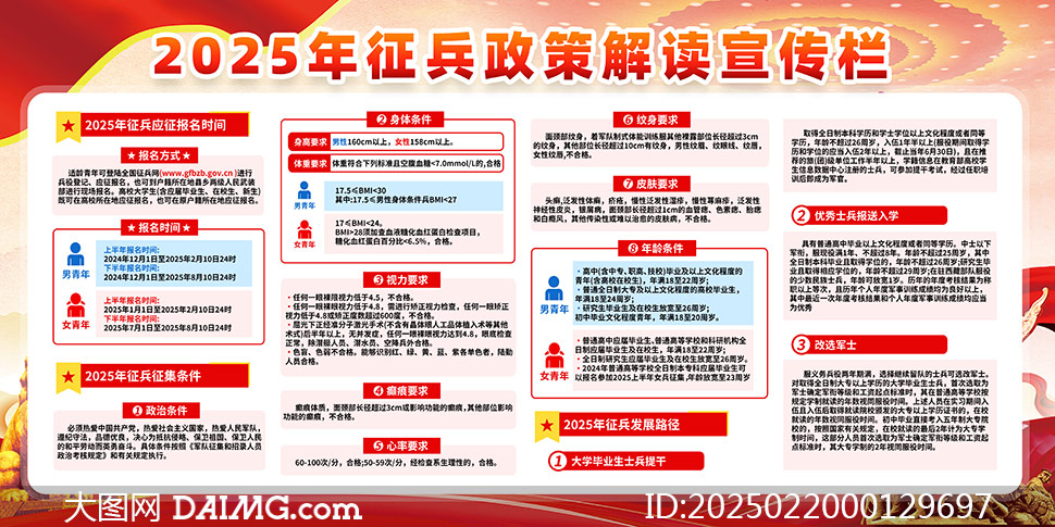 征兵相关政策知识解析，征兵相关政策知识全面解析