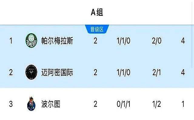 澳门最快历史开奖结果,探索与解析,澳门历史开奖结果解析,快速探索开奖秘密