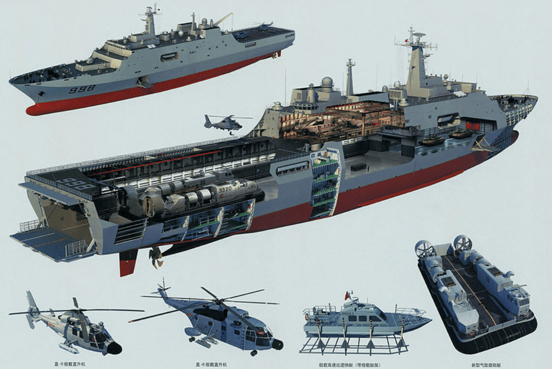 登陆舰的武器装备，登陆舰武器装备概览