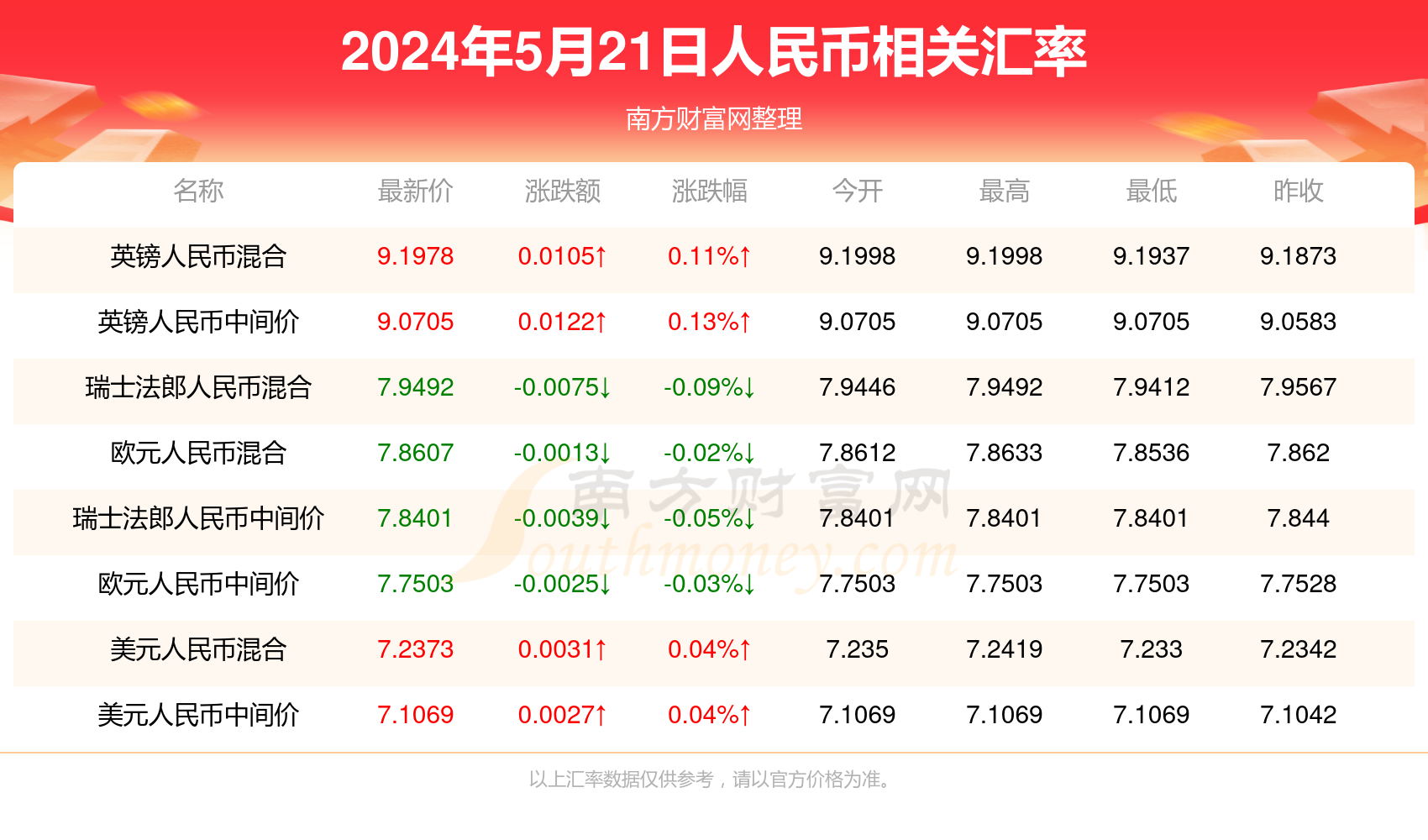 探索未来之门,澳门彩票开奖记录与结果展望(2025年),澳门彩票未来之门展望,开奖记录与结果预测(2025年展望)