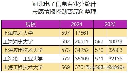 探索未来之门,澳门彩票开奖记录与结果展望(2025年),澳门彩票未来之门展望,开奖记录与结果预测(2025年展望)
