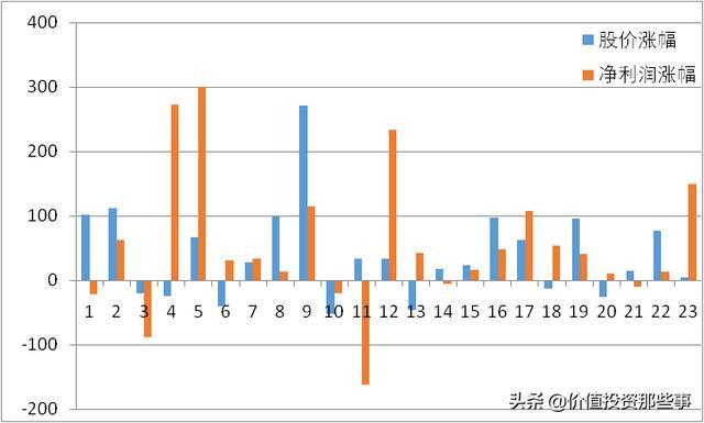 中国巨石最新股票消息深度解析,中国巨石最新股票消息全面深度解析