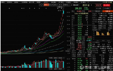 中国巨石最新股票消息深度解析,中国巨石最新股票消息全面深度解析