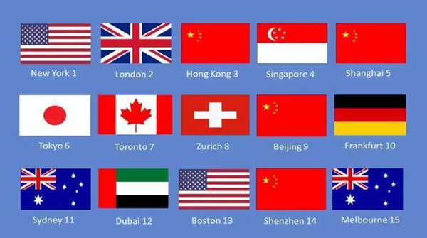 香港王中王一肖中待期准的未来展望,香港王中王一肖的未来展望与期待